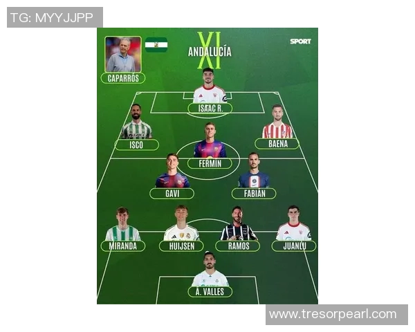 现役西班牙足球明星阵容全解析及其在国际赛场的表现