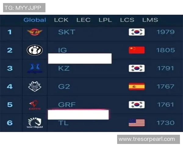 武汉篮球队以82分稳居杯赛积分榜首位展现强劲实力 武汉篮球队以82分稳居杯赛积分榜首位展现强劲实力