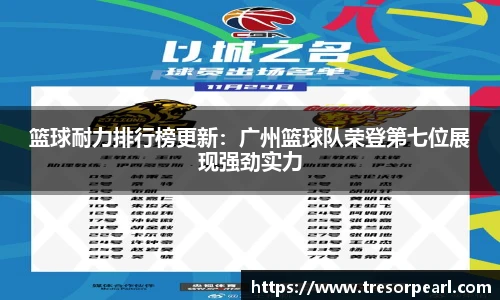 篮球耐力排行榜更新：广州篮球队荣登第七位展现强劲实力