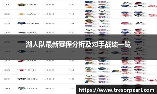 湖人队最新赛程分析及对手战绩一览