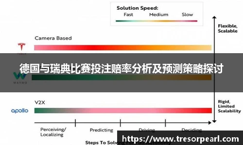 德国与瑞典比赛投注赔率分析及预测策略探讨